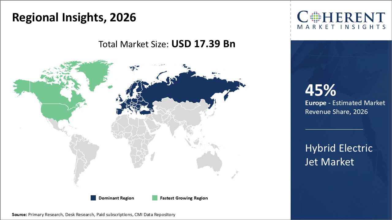 Hybrid Electric Jet Market By Regional Insights